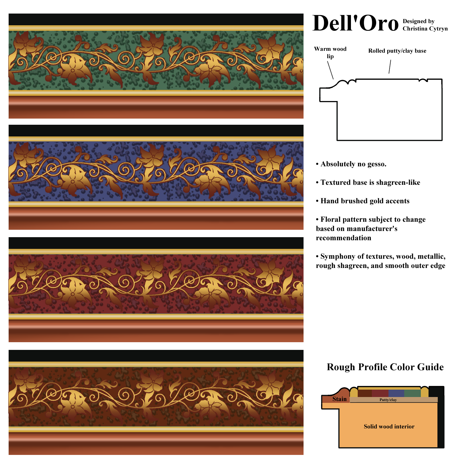 Dell Oro product concept design digital artwork by Christina Cytryn